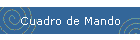 Cuadro de Mando